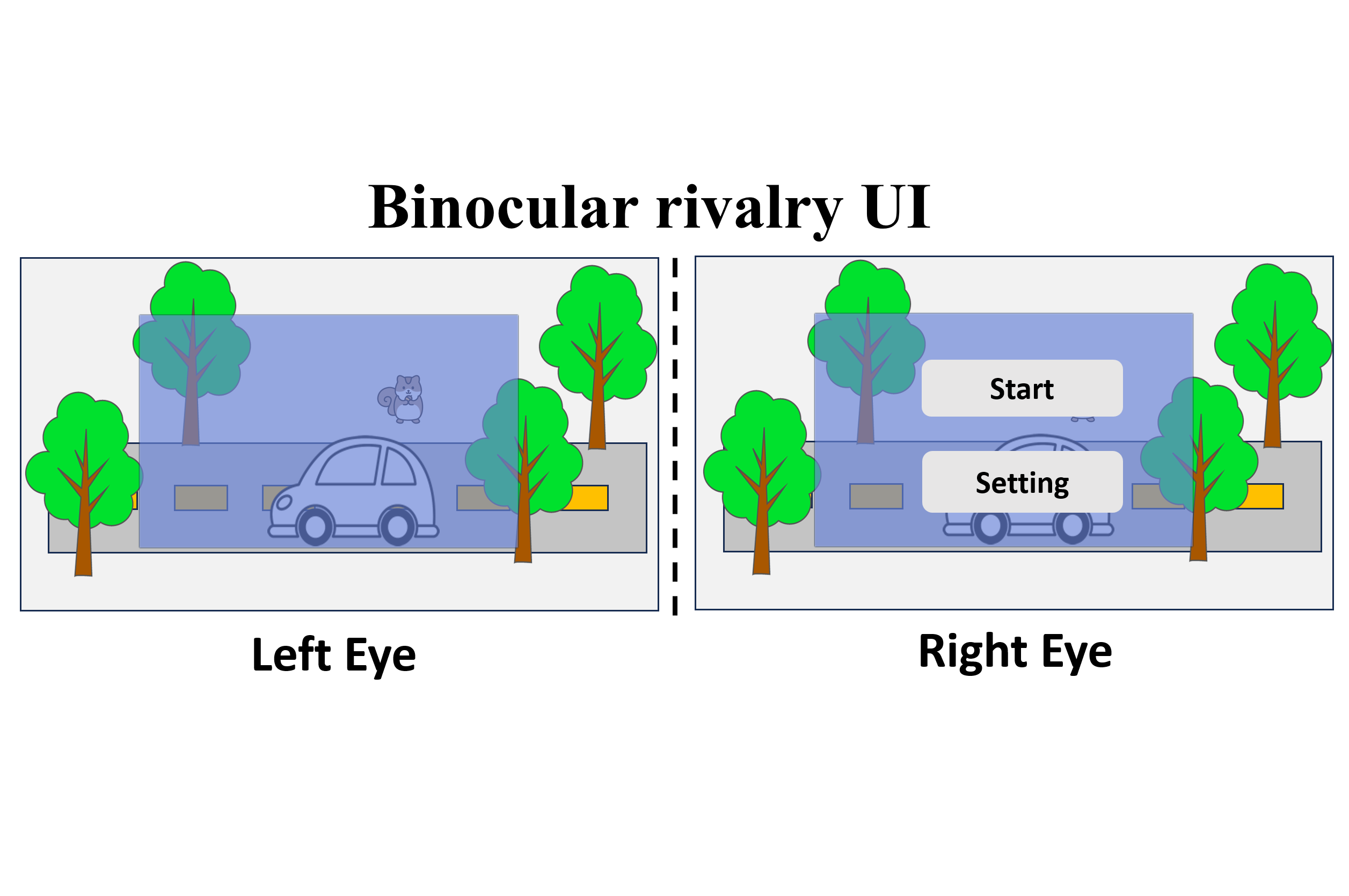Binocular rivalry UI